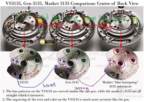 vsf 3135 best clone movement.